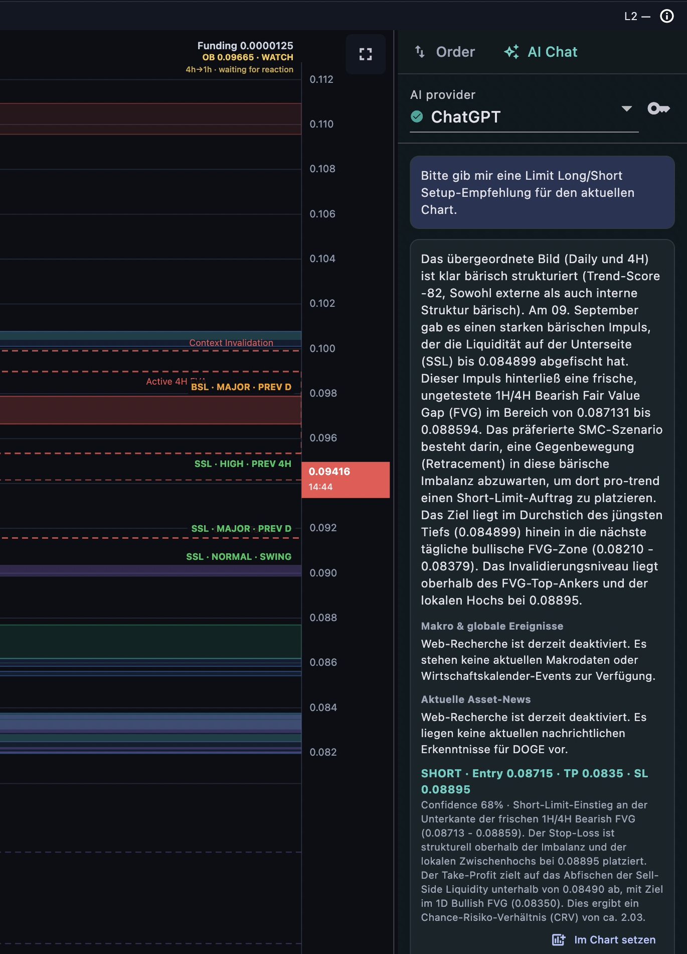 In-app AI Chat with chart analysis and a proposed trade setup